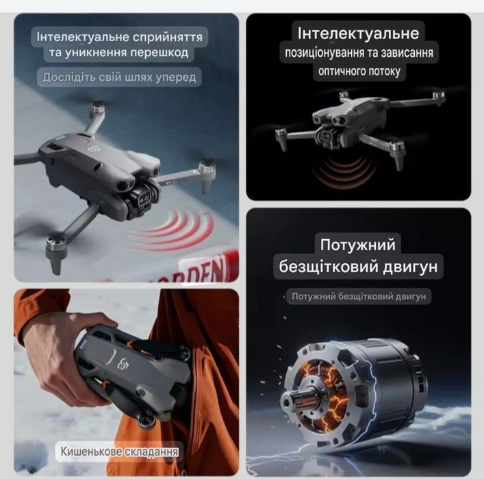 Новий Квадрокоптер дрон GT50-4K з вбудованим екраном на пульті