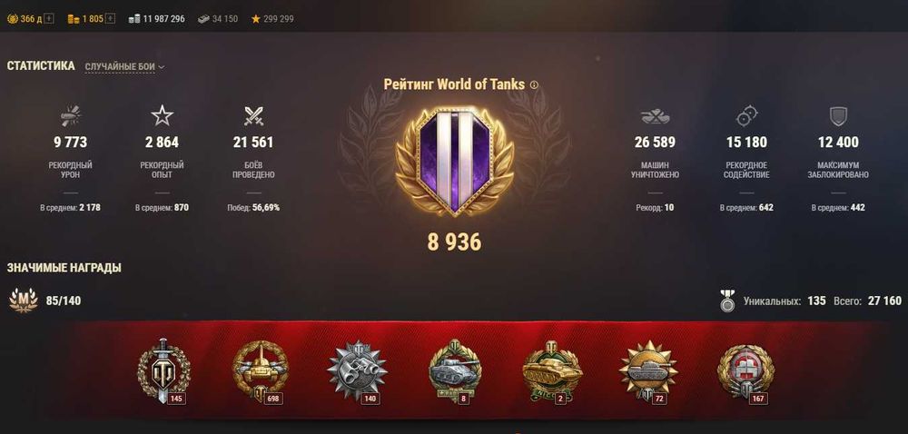 акаунт world of tanks eu