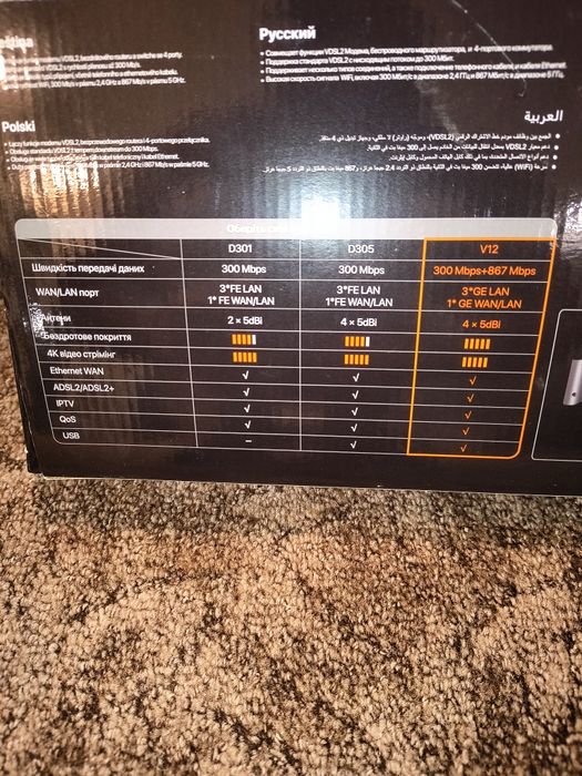 Роутер Tenda v12 AC1200 VDSL Укртелеком