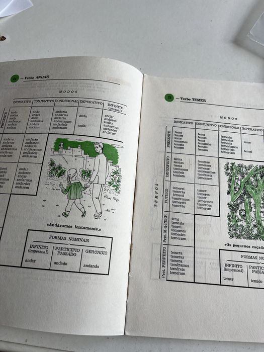 Gramática antiga Ensino Primário 4a Classe 1968