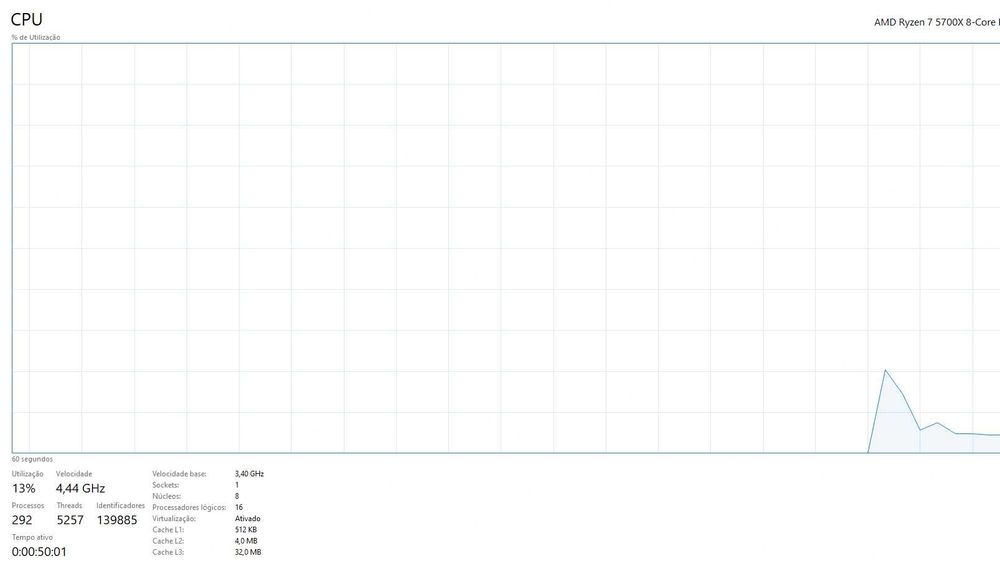 Processador Ryzen 7 5700x