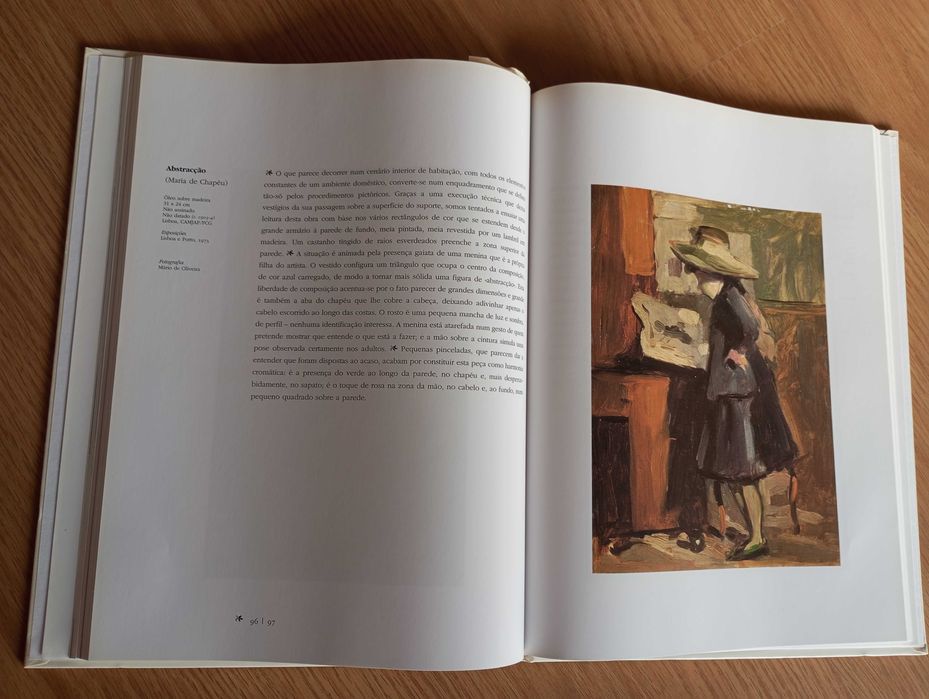 António Carneiro Pintores