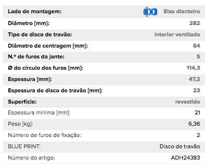 Discos de travão BLUE PRINT ADH24383 Novos
