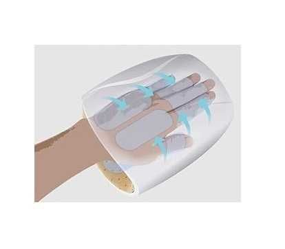 Masażer dłoni z grzaniem, Ulga w bólu, Zimne dłonie | DOSTAWA 48H |