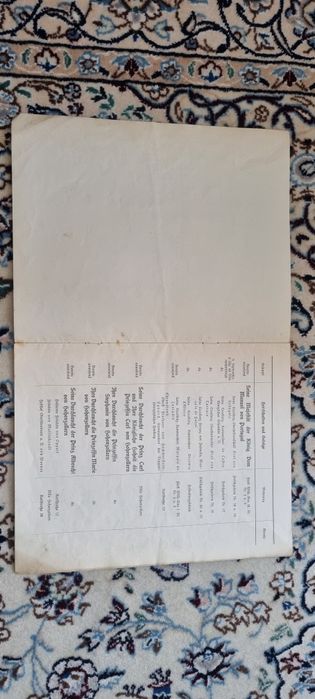 04.09.1913 Dokumenty ze slubu ksiezniczki Augusty Viktorii UNIKAT !!!