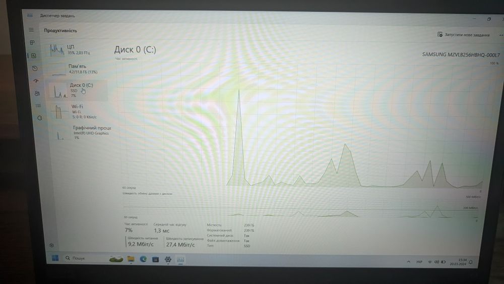 Lenovo ThinkPad T15 gen 1