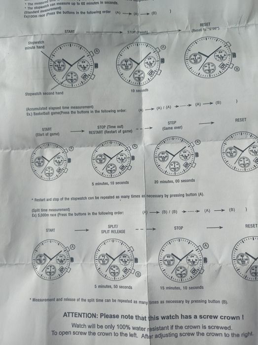 Часы RALLIART WRIST Watch Limited Edition