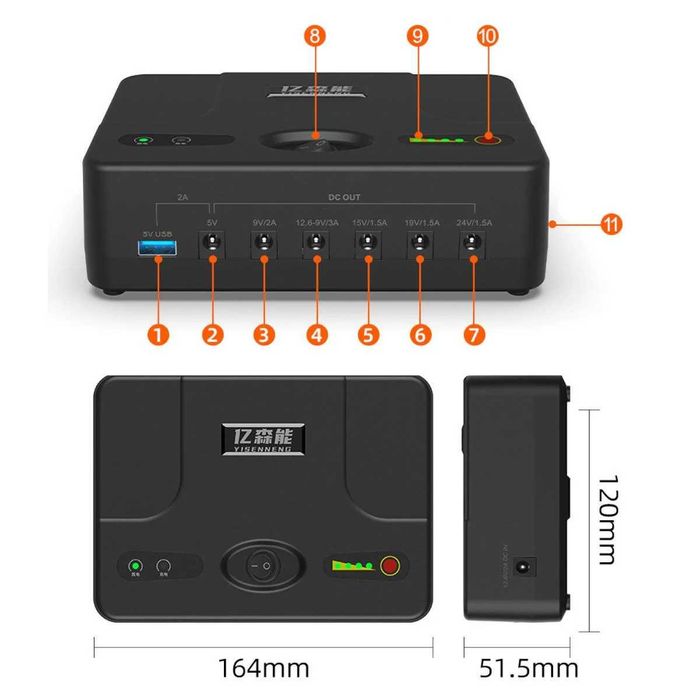 ДБЖ (UPS) Yisenneng SL3402 38400 mAh для роутера 5/9/12/15/19/24V DC