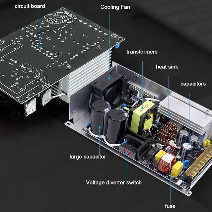 RD-800-68  68V  800 W Prąd stałego napięcia prądu Down Down Adager OU