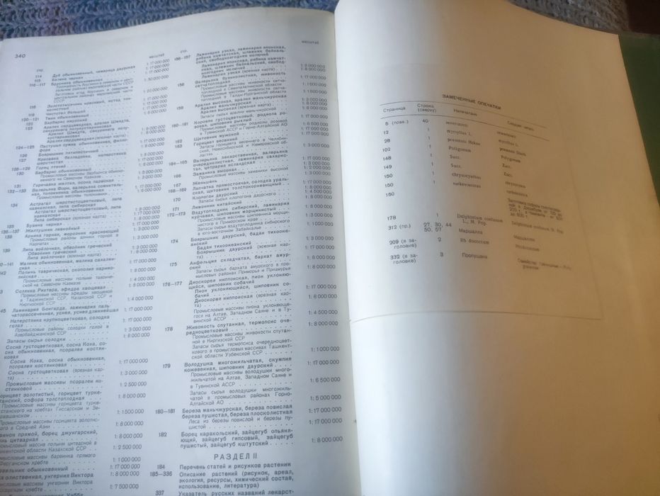 Атлас ареалов и ресурсов лекарственных растений СССР,1976 г