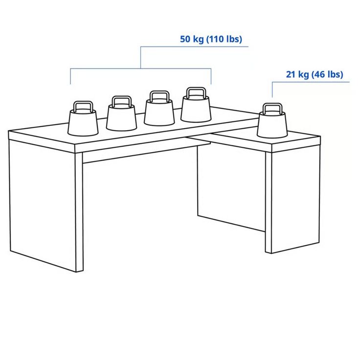 Biurko IKEA MALM z wysuwanym blatem