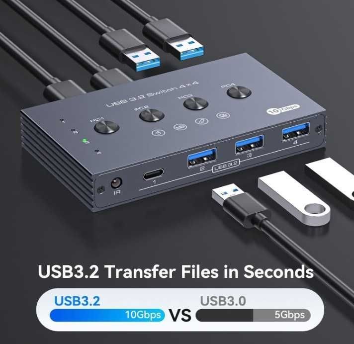 Плата перемикання ХАБ ТJCXELE SW202E - USB 3.2 Switcher 4x4 10 Gbit/s