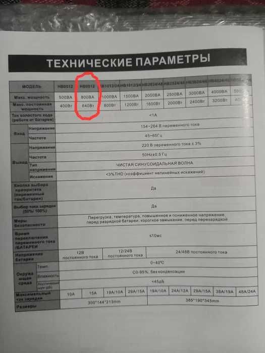 БЕСПЕРЕБОЙНИК ИБП  800/640W  инвентор