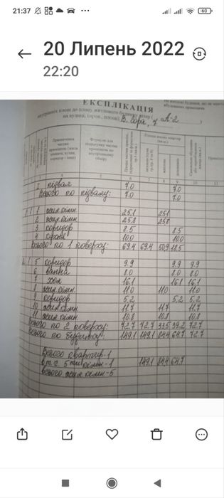 Продаж 2 поверхового будинку з балконами і ділянкою