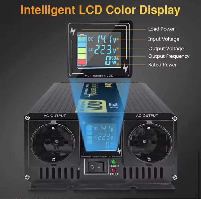 Інвертор 12v 3500 4000 5000 6000w в наявності