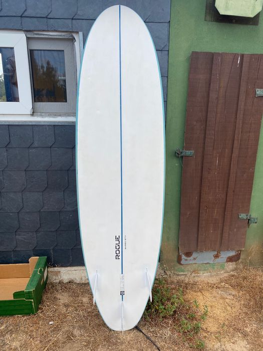 Softboard 7.0 for Beginner