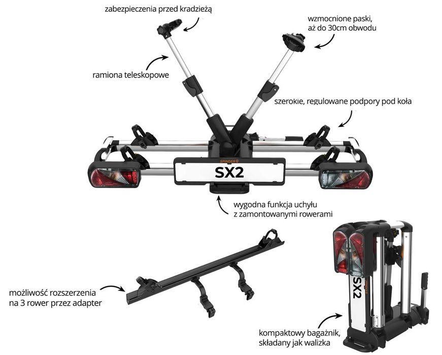 Bagażnik SPINDER SX2 TX2 na2+1 rowery Ebike uchył na hak jak Epos
