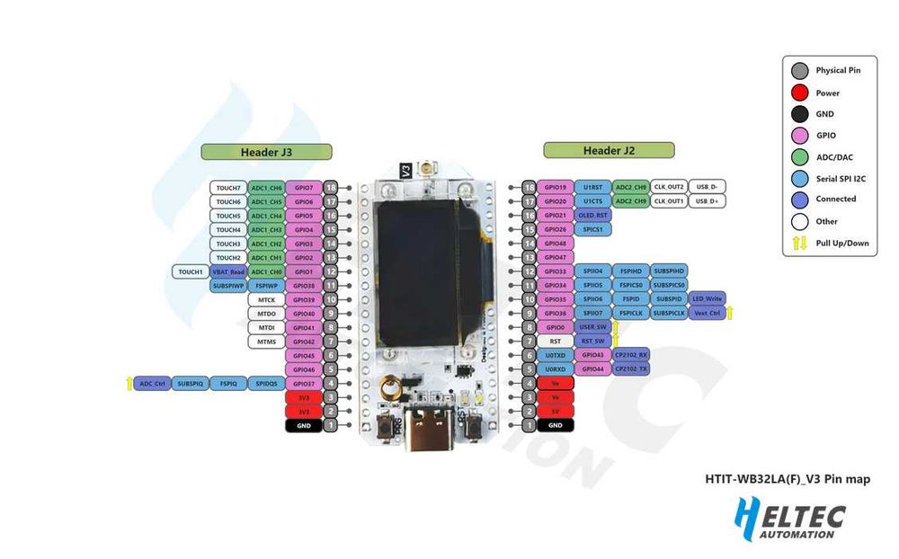 ••• IoT Meshtastic Нода, Мештастик Heltec V3 ESP32, Плата LORA sx1262