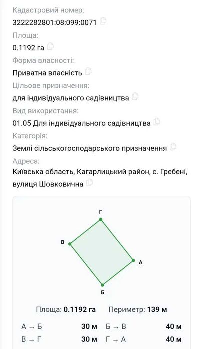 Продаж земельної ділянки 12 соток с. Гребені, м. Ржичів. Вид на Дніпро
