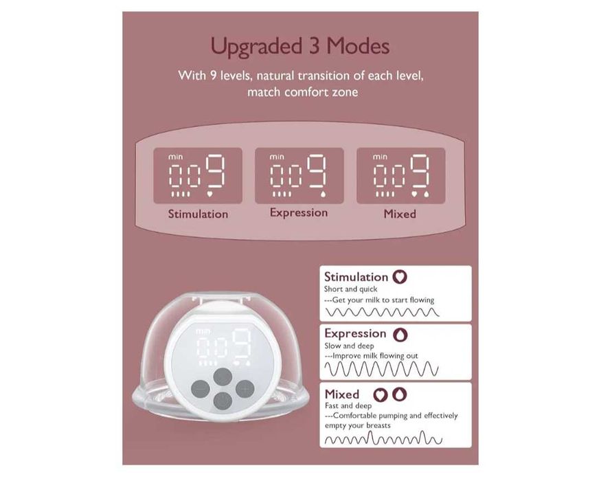 Momcozy Bomba de mãos livres (Novo)