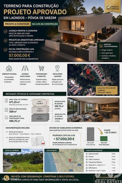 Terreno para construção em Laundos