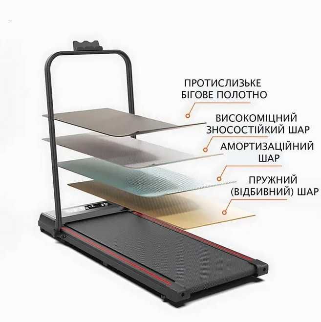 Новинка! Бігова доріжка електрична до 150 кг, двигун 3.0 к с, доріжка для хотьби. Беговая дорожка с дугой