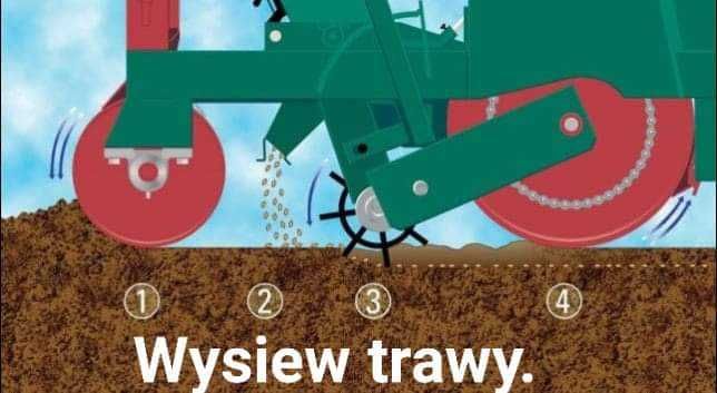 Zakładanie trawnika glebogryzarka separacyjna równanie ziemia koparka