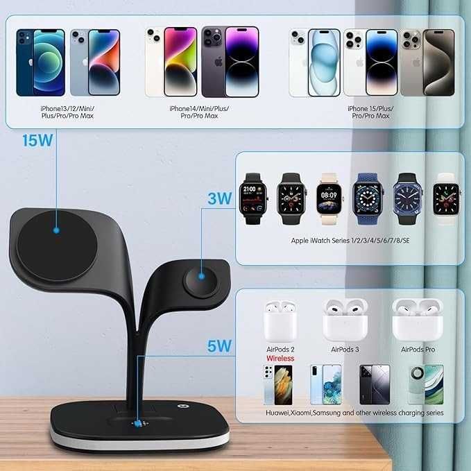 Stacja ładująca do Iphone iWatch iPod Pixel, lampka, magsafe, złącze usb