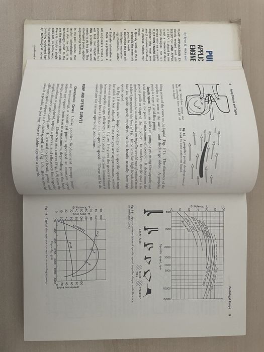 PUMP Application Engineering