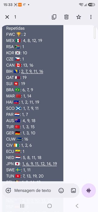 Troco cromos mundial 2026