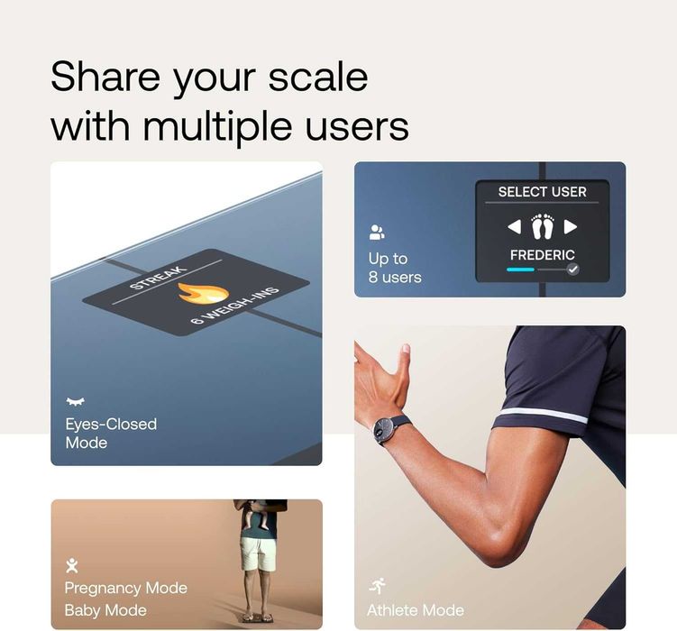 ваги для вимірювання ваги тіла WITHINGS Body Smart