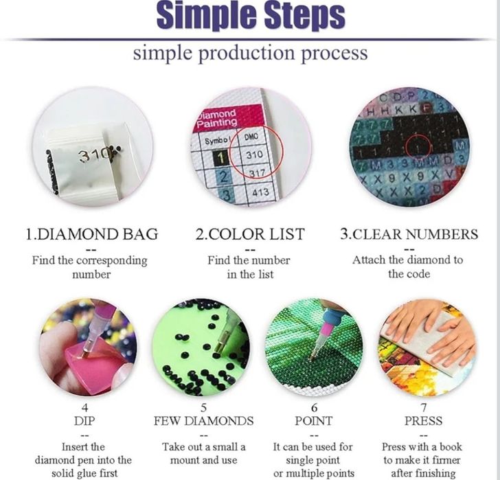 Mozaika haftowana diamentowa obraz