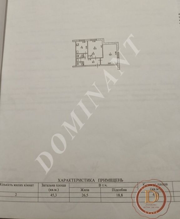 Продаж 2-х кім квартири Заводський район Історична