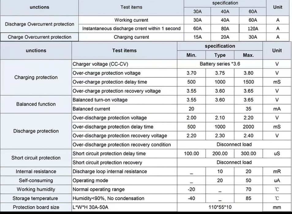 JBD BMS lifepo4 , 8s 60A