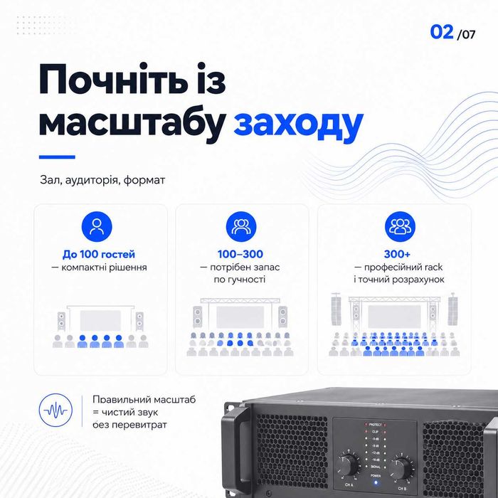 Професійні підсилювачі потужності для заходу будь-якого масштабу!