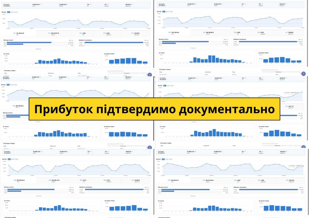 Продається бізнес: Випічка + Кулінарія. Чистий прибуток 104,939грн/міс