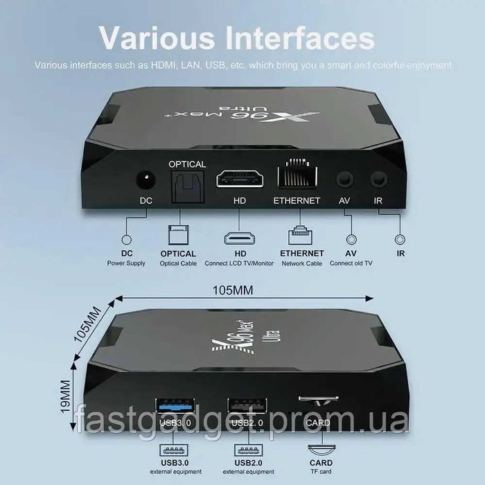 SmartTV X96Max Plus Ultra 4gb/32гб Amlogic s905x4 Android 11