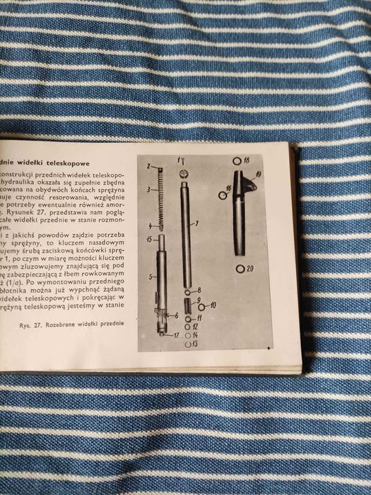Pannonia oryginalna instrukcja obsługi rok 1962