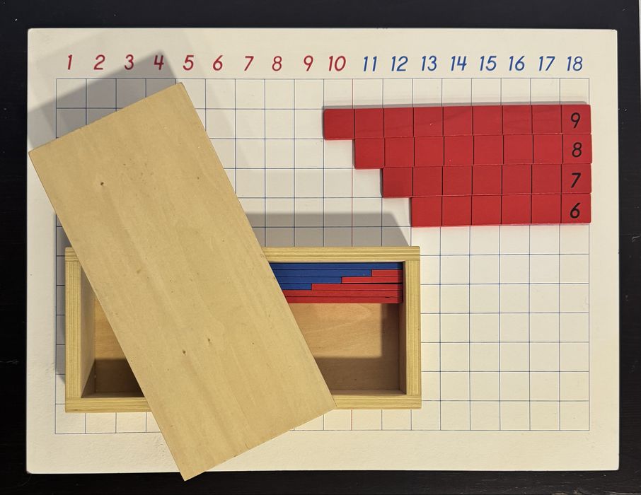 Tábua de Tiras para Adição e Subtração “Montessori”