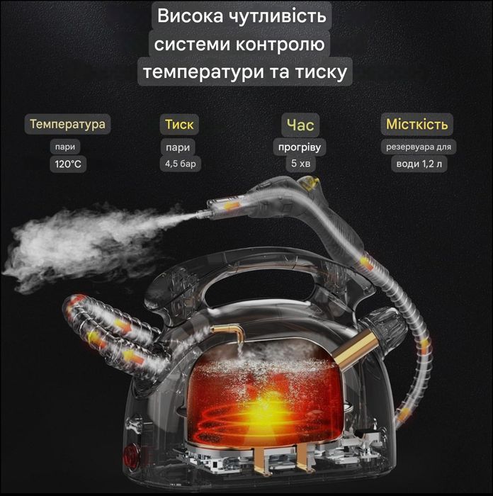 Пароочисник Waitbird СВ-03А