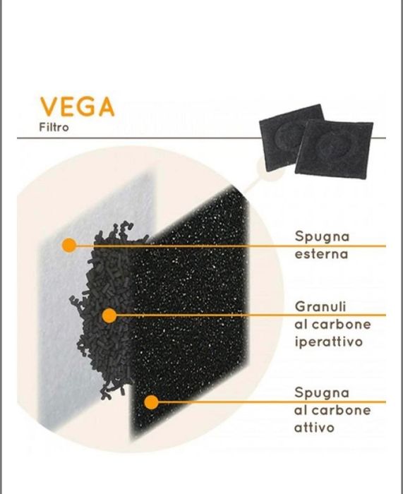 Фонтан-поїлка для собак та котів Ferplast Fountain Vega пластикова