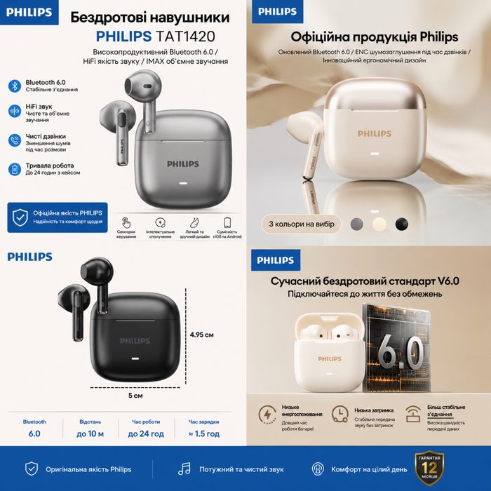 Бездротові навушники Philips TAT1420 Bluetooth 6.0 | До 20 годин роботи |