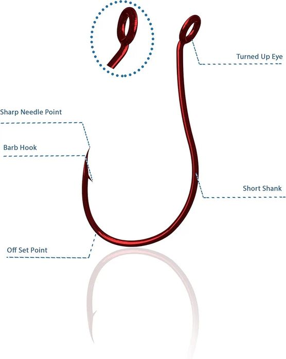 Набір рибальських снастей Smaky