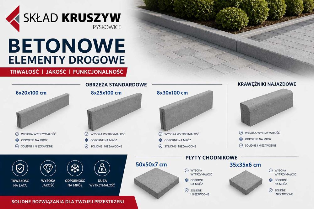 Obrzeże (krawężnik) betonowe trawnikowe 6x20x100 cm szare