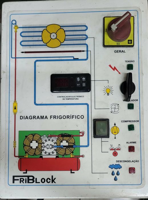 Câmara de congelação ou frio Dagard