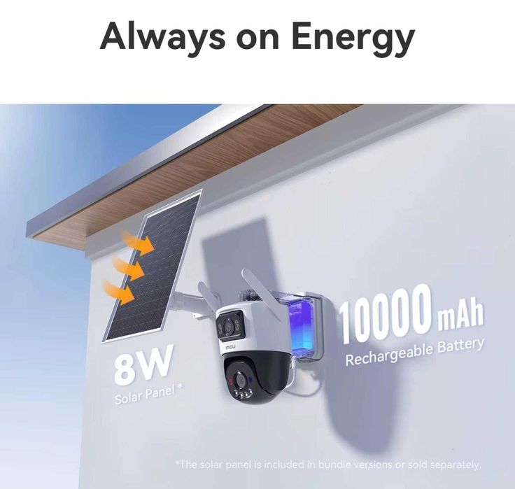 Аккумуляторная камера Imou AOV Dual Kit 10mp с WI-FI / 4G + солнечная панель