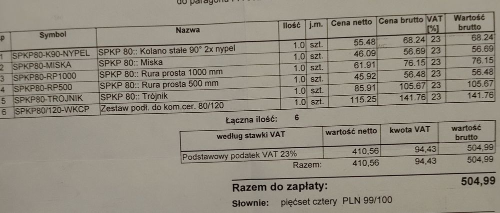 Zestaw przyłączeniowy do pieców i kominków