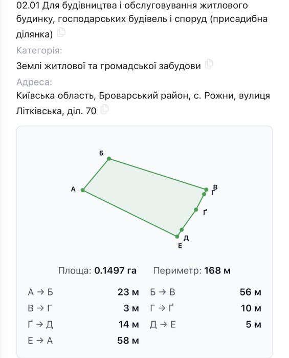 Продаж перспективної ділянки 15 соток під будівництво — Рожни