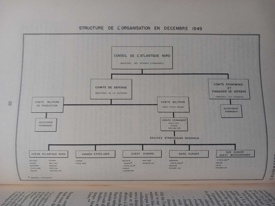 Militaria - Livro OTAN/NATO os primeiros 5 anos edição