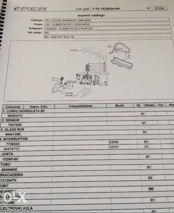 Manual de peças Fiat Coupe 20v Turbo